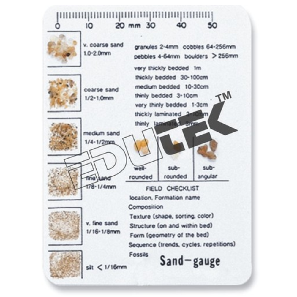 Sand Gauge Chart - Accuracy: 99.9 %