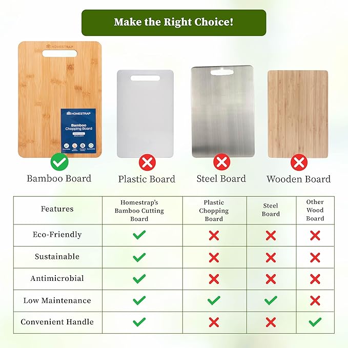 Woden Choping Board