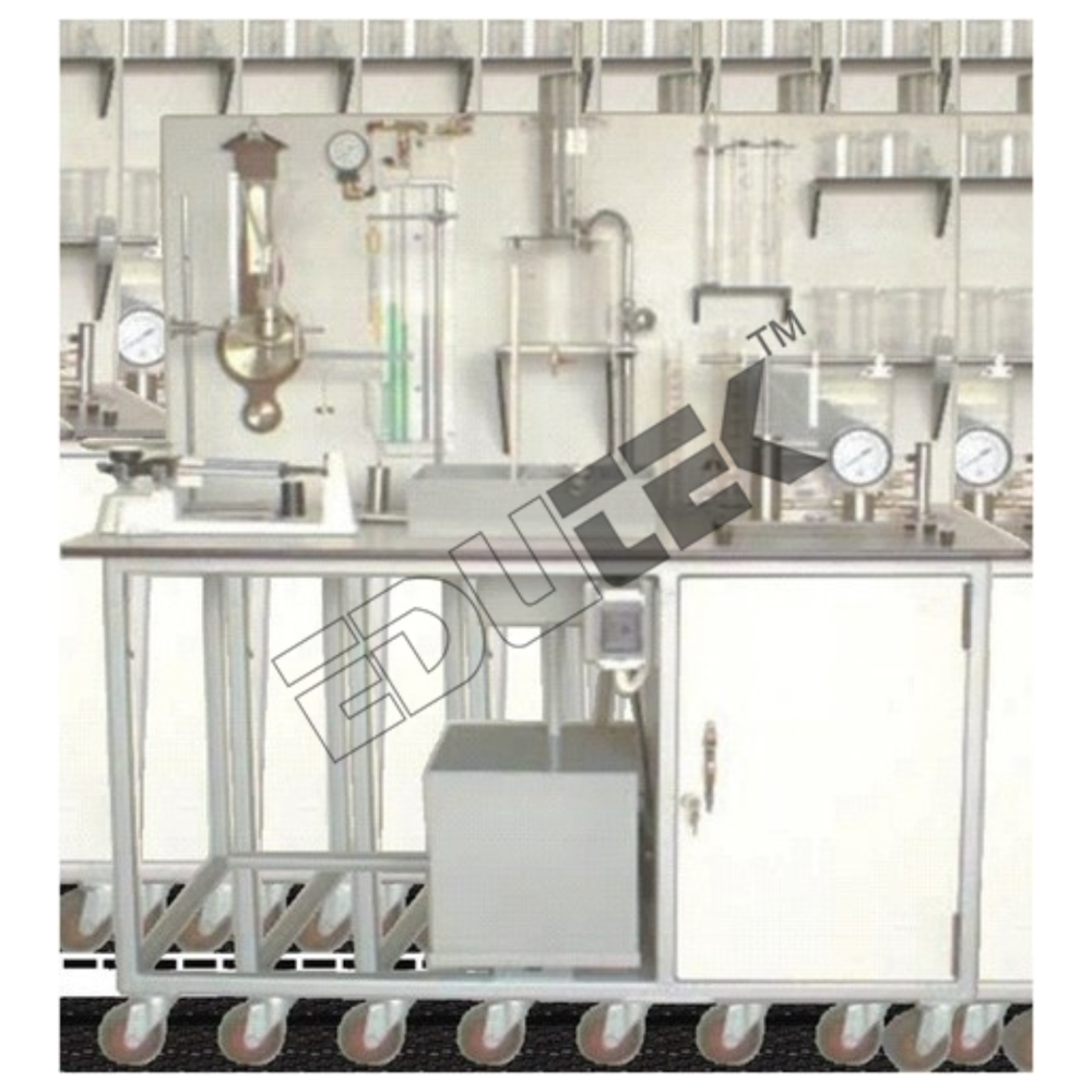 PROPERTIES OF FLUIDS & HYDROSTATIC