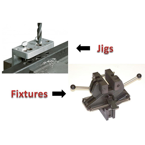 Jig Fixture