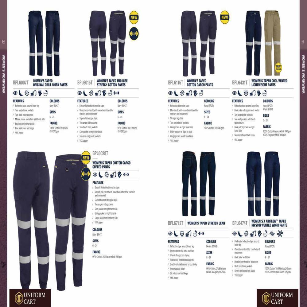 Industrial Safety Pant