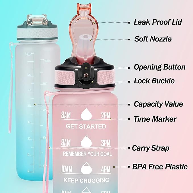 motivational water bottle