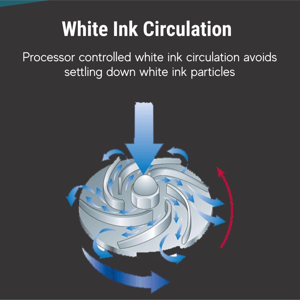 A3 Dtf Printer With Powder Shaker - Application: Tshirts