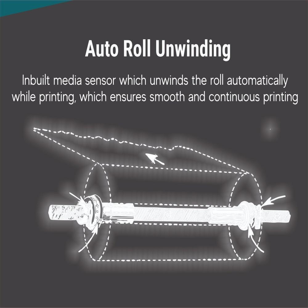 A3 Automatic Roll To Roll Printer - Application: Fabric