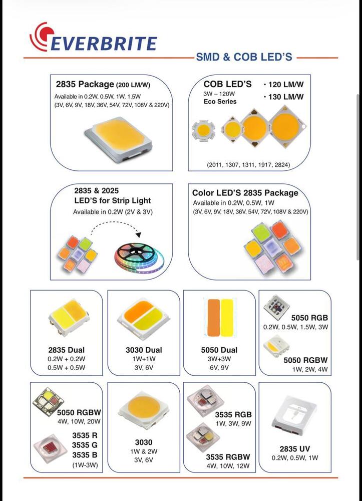 3030 6V 250 MA SMD LED