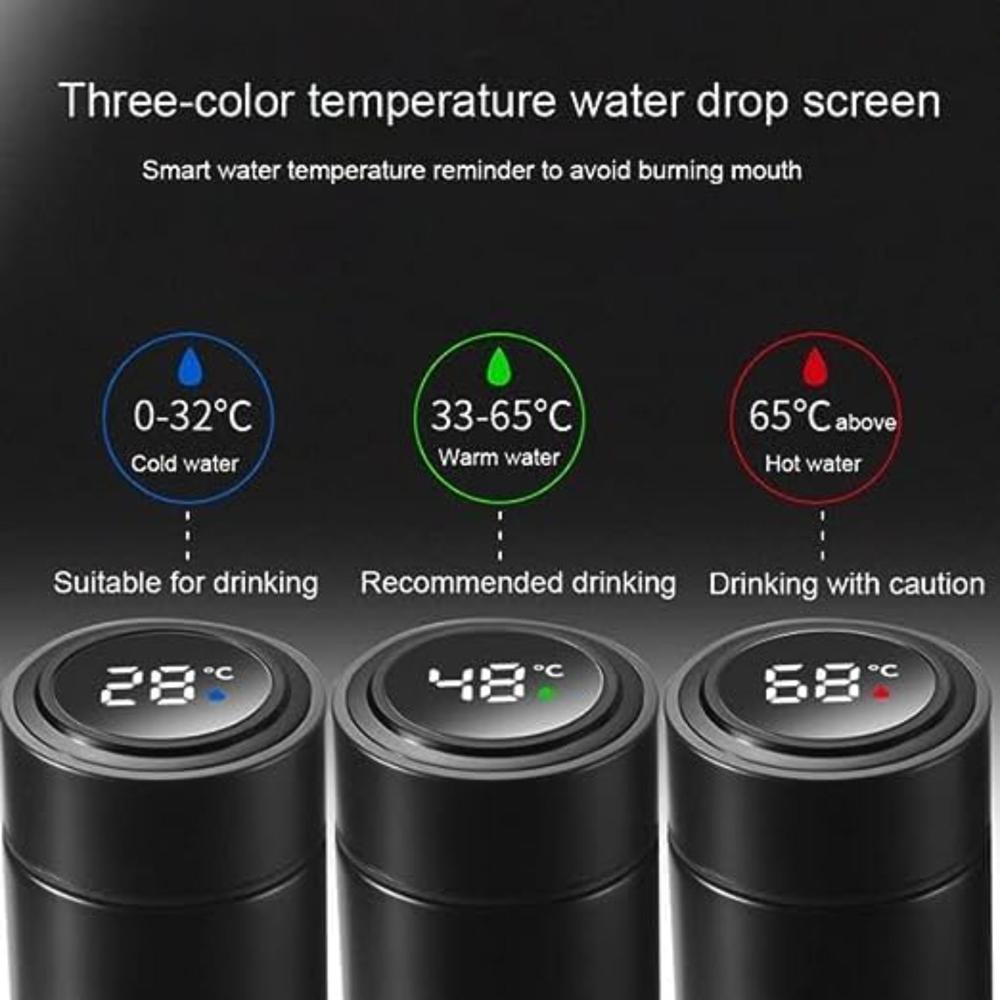 Temprature Bottle - Coating Type: 4