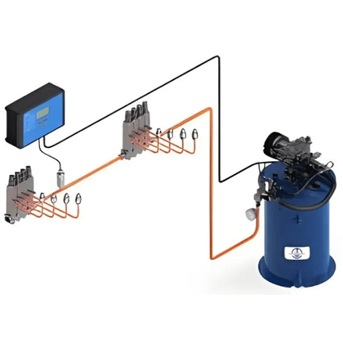 Solar Operated Lubrication System - Automatic Grade: Automatic