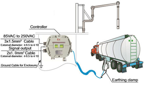 Spiral Earthing Cable With Earthing Clamp - Color: Silver