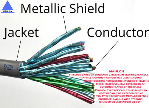 Metallic Shield Cable - Color: Multicolor