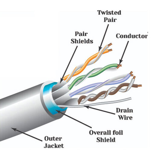 Data Spiral Cable - Color: Multicolor