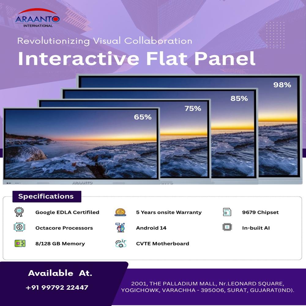 70 X 41 Black Araanto Interactive Flat Panel - Dimensions: 75 Inch (In)