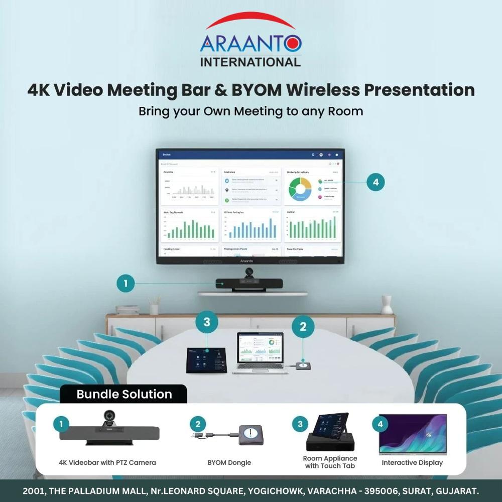 Araanto Smart Intrective Panel For Conference - Advantage: 8/128