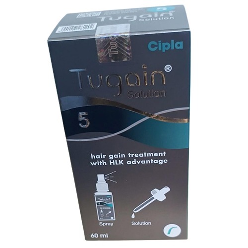 Tugain Solution Cipla