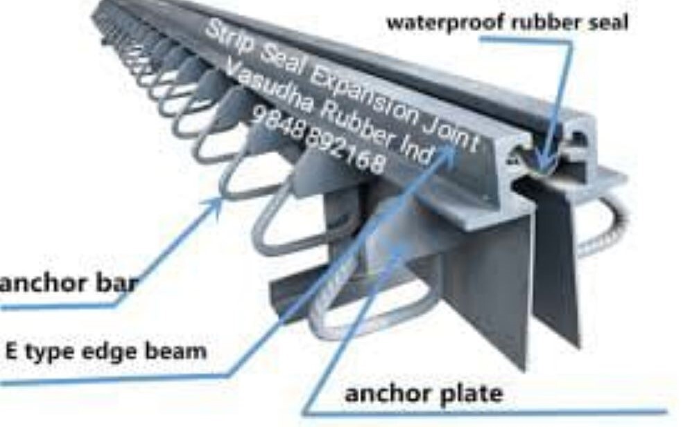 Bridge Expansion Joints
