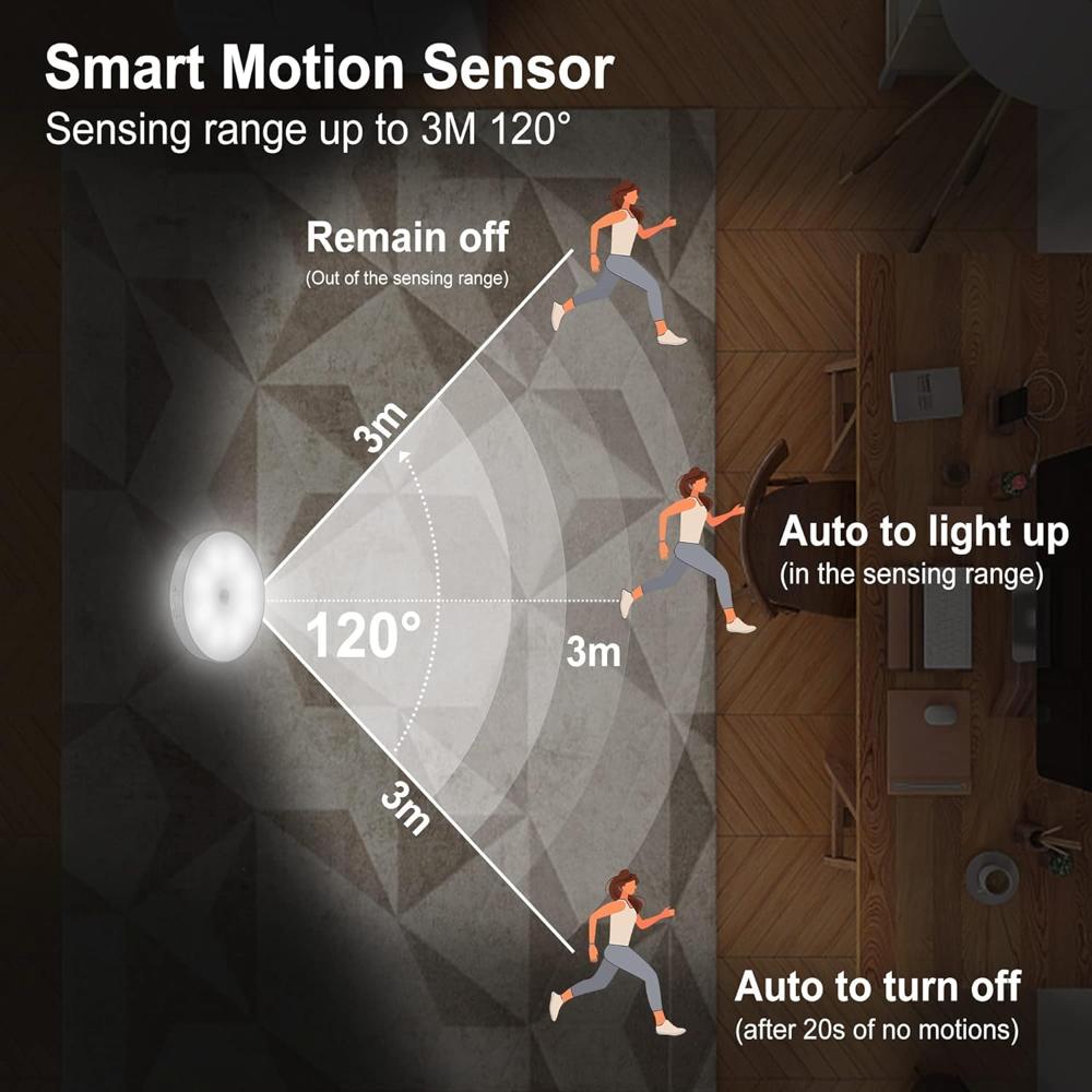 Motion Sensor Rechargeable Light - Color: White