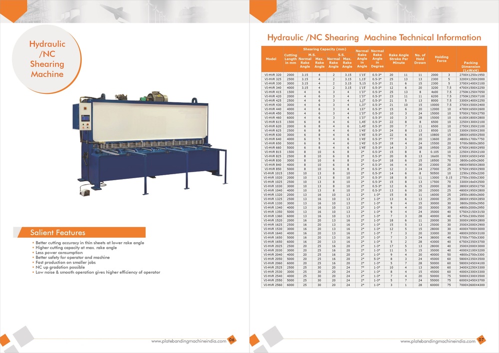 Sheet cutting machine