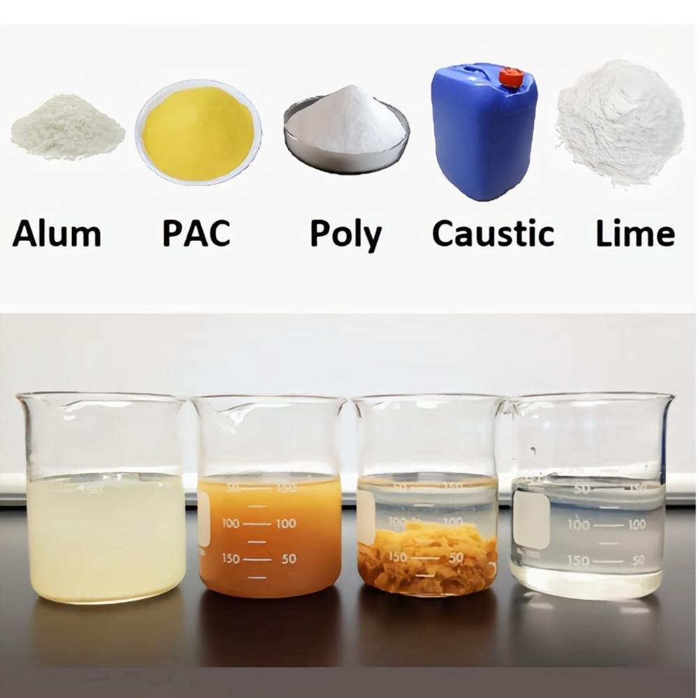 Wastewater Treatment Chemical - Application: Industrial