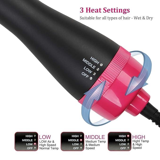  One-Step Hair Dryer