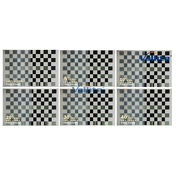 Nano Modified Transparent Powder