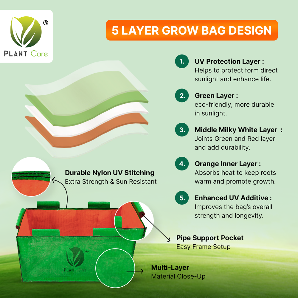 Rectangular Grow Bag 24x12x12 Inch