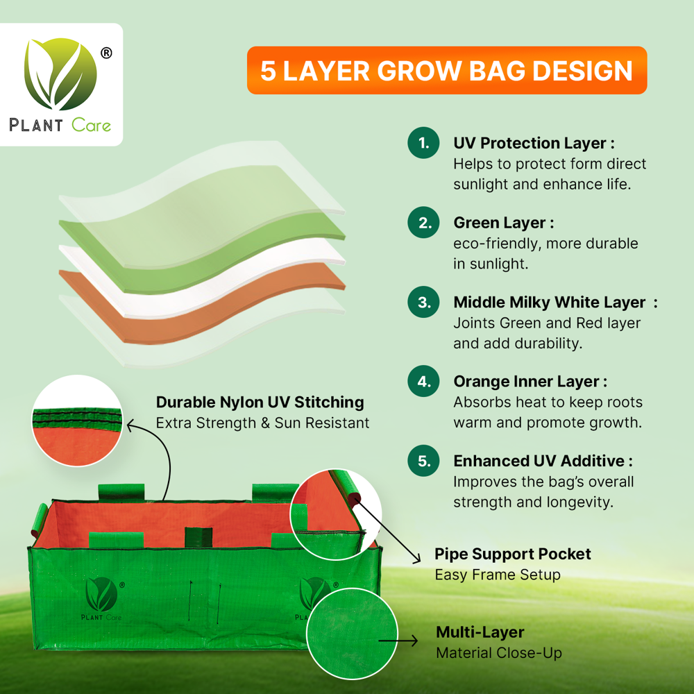 Rectangular Grow Bag 36x12x12 Inch - Advantage: Plant Growth