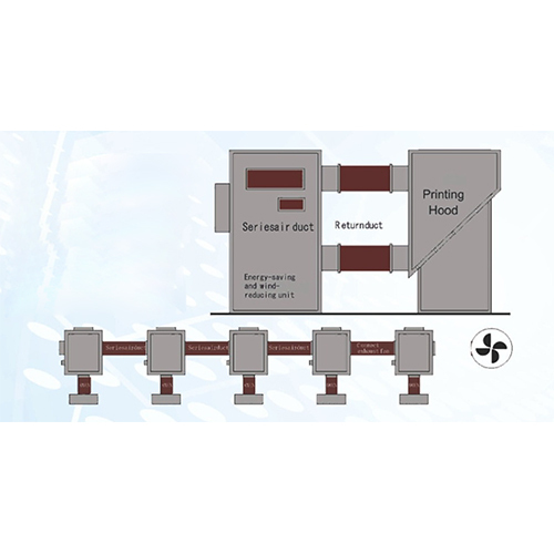 Solutions For Process & Printing Industry - Color: Silver