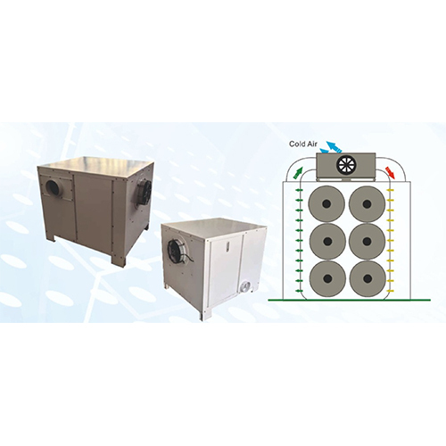 Industrial Heat Pump Dryer For Curing Room - Color: White