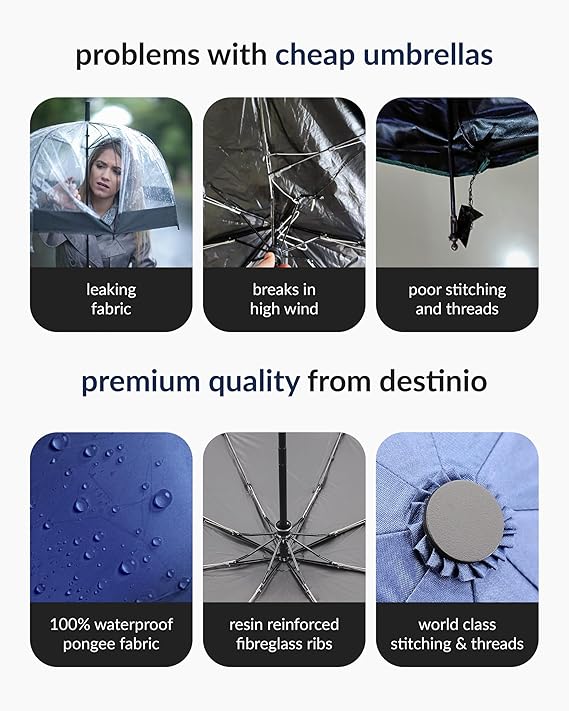 Automatic Travel Umbrella