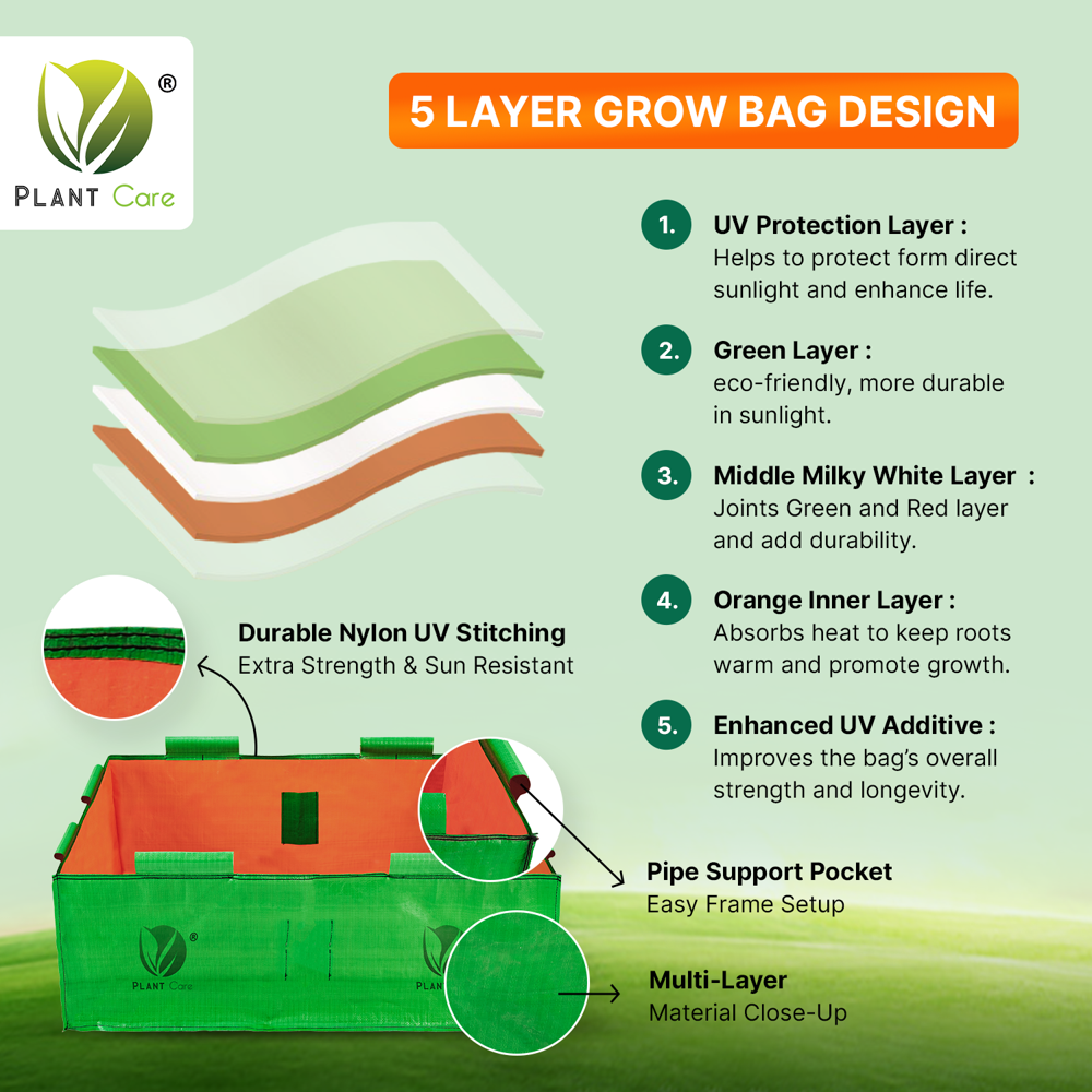 Rectangular Grow Bag 36x24x12 Inch - Advantage: Plant Growth