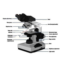Tubler Microscope Standard - Application: Hospital