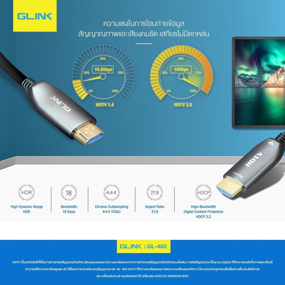 4K HDMI Optical Fiber Cable 60 Meter