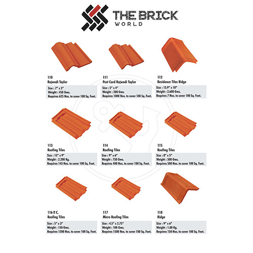 Naliya Tiles - Feature: Non-Slip