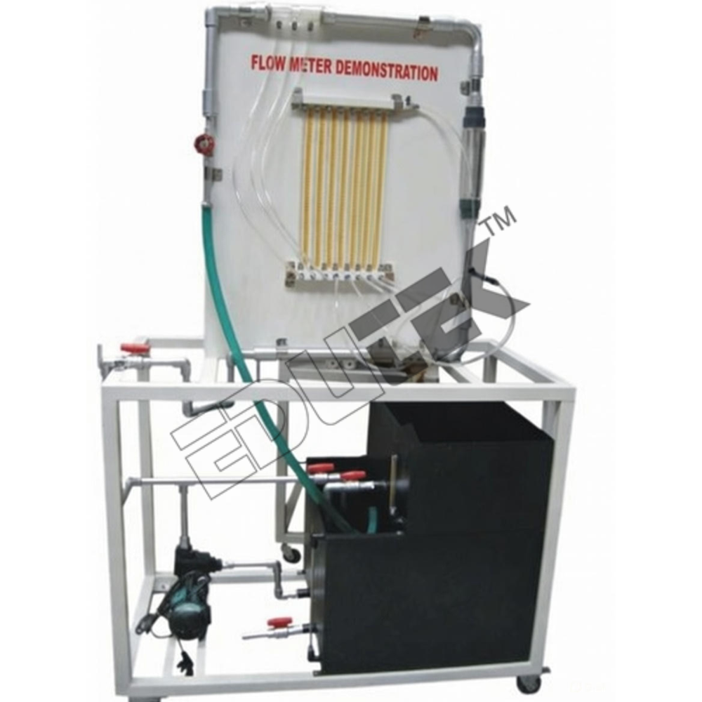 Flow Meter Demonstration