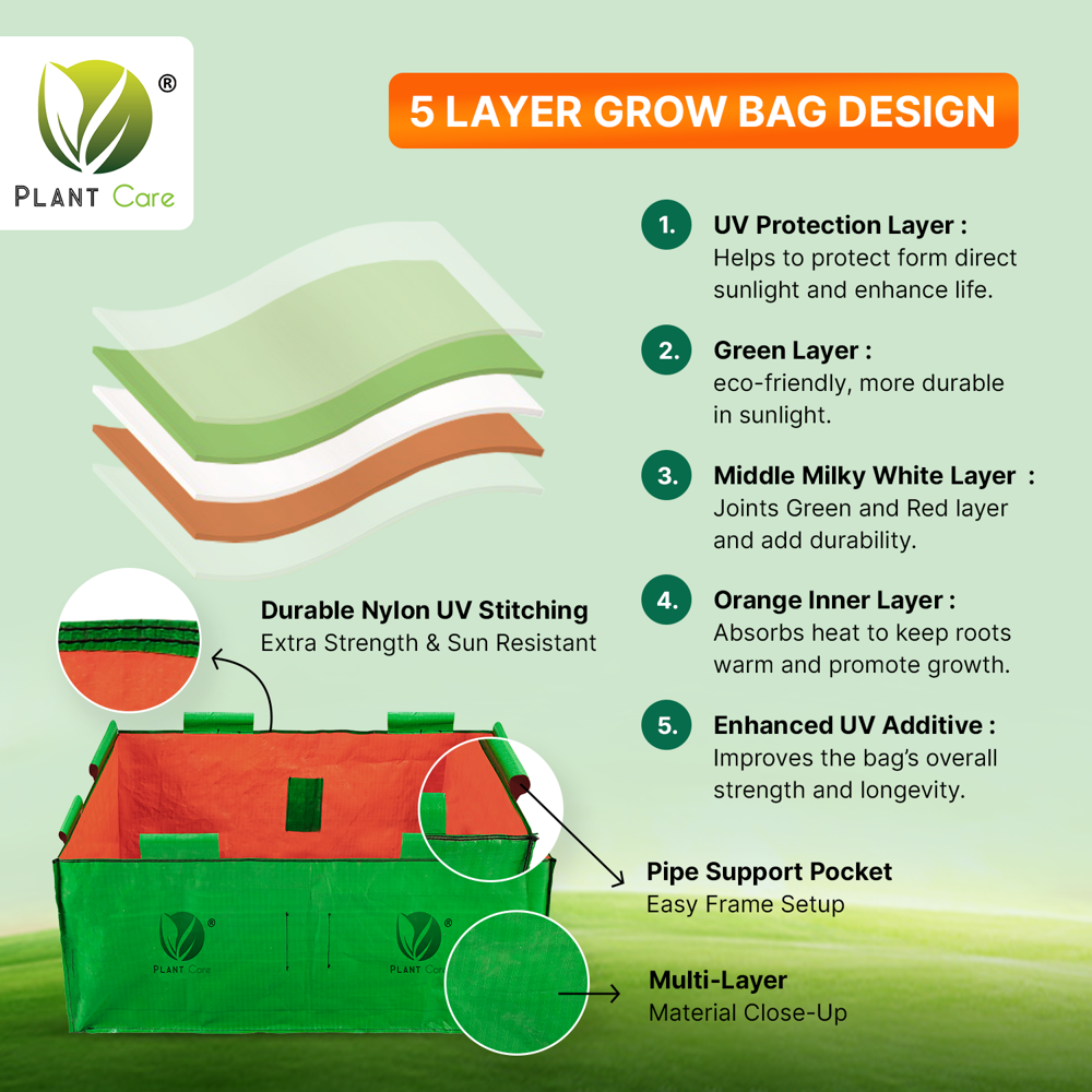Rectangular Grow Bag 36x24x15 Inch - Advantage: Plant Growth