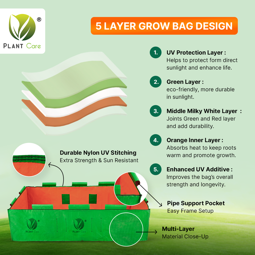 Rectangular Grow Bag 48X24X12 Inch