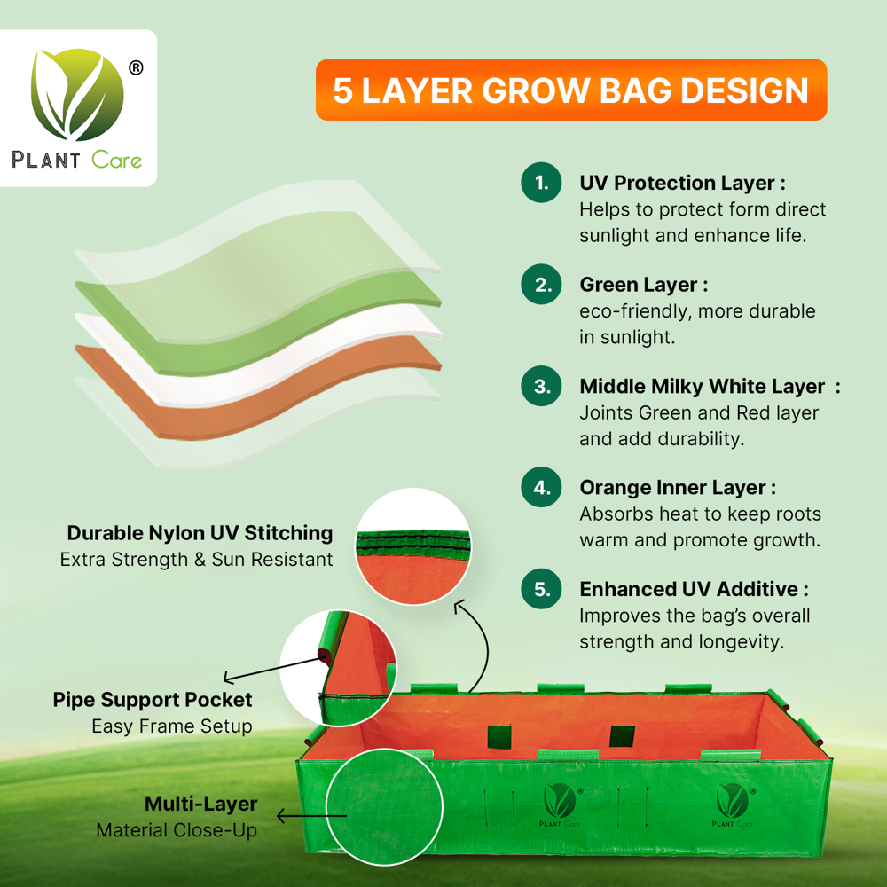 Rectangular Grow Bag 60X24X12 Inch