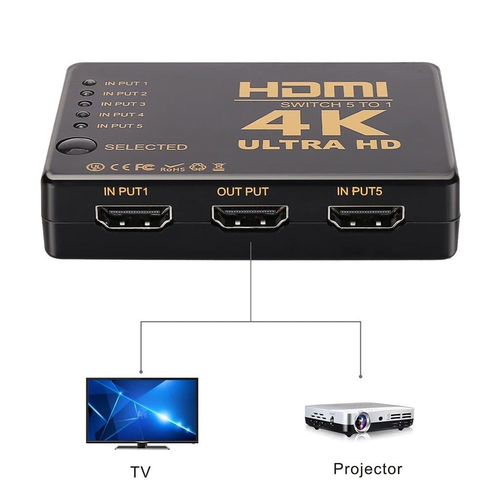 HDMI Switch 4K, 5 Ports Full HD 1080P Switcher Splitter with IR Remote Control 5 Input 1 Output