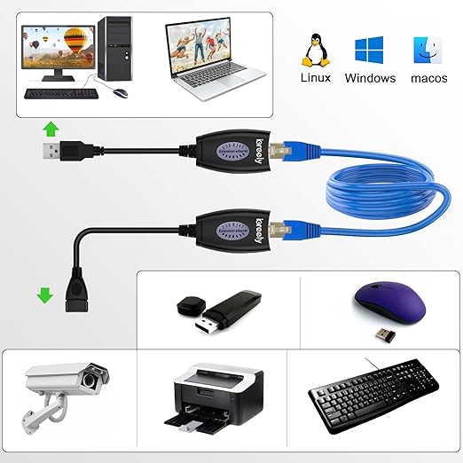 Rj45 Cat6 Lan To Usb Extender