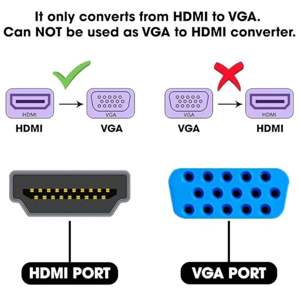 HDMI to VGA Adapter/Connector/Converter Cable
