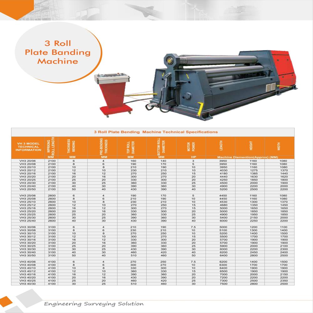 3 and 4 Rolls Hydraulic Pre-Pinch Type Plate Rolling Machine