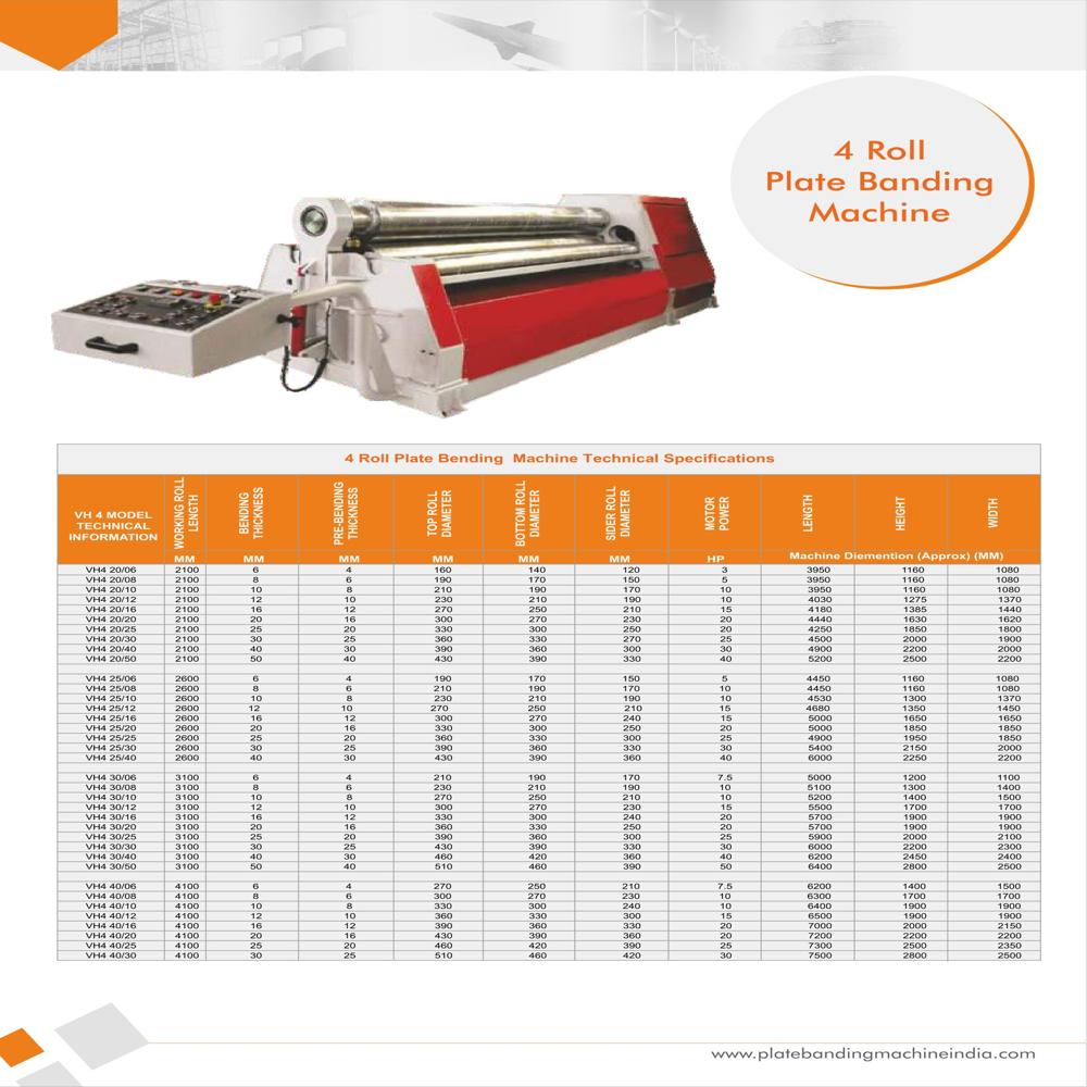 3 and 4 Rolls Hydraulic Pre-Pinch Type Plate Rolling Machine