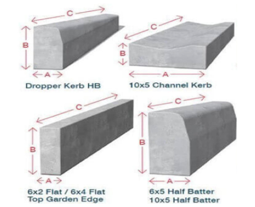 Concrete Kerb Stones