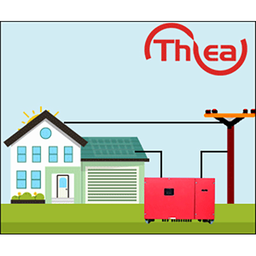 Energy Audit and planning using Solar power, Led lights etc