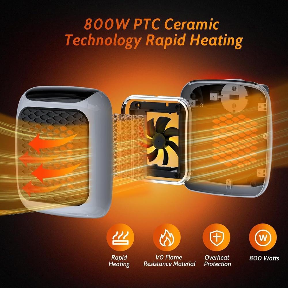 Room Heater - Capacity: 5 Pcs/hr