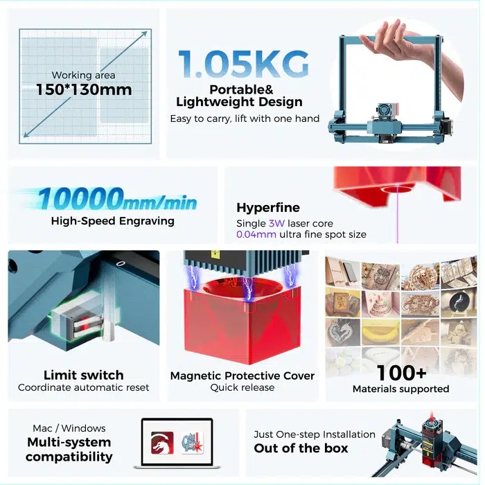 Sculpfun C1 Mini Portable Laser Engraver