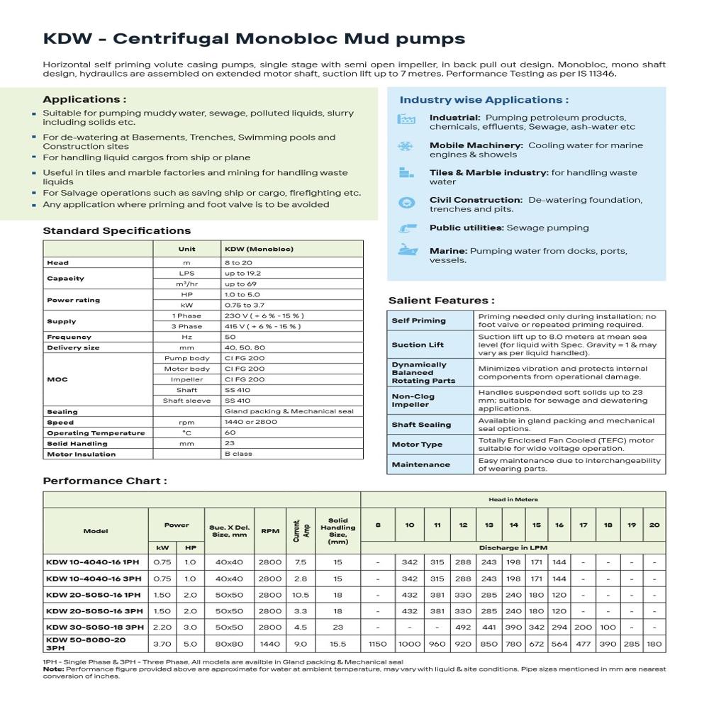 KSB - KDW Series Centrifugal Monobloc Mud Pump