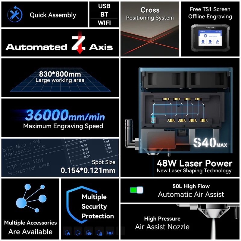 Sculpfun S40 Max 48w Laser Engraver Cutting Machine 830*800mm Engraving Area - Applicable Material: Stone