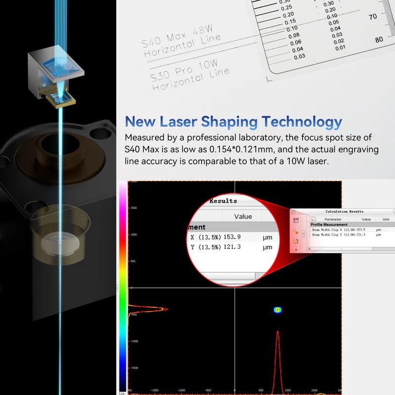 Sculpfun S40 MAX 48W Laser Engraver Cutting Machine 830*800mm Engraving Area