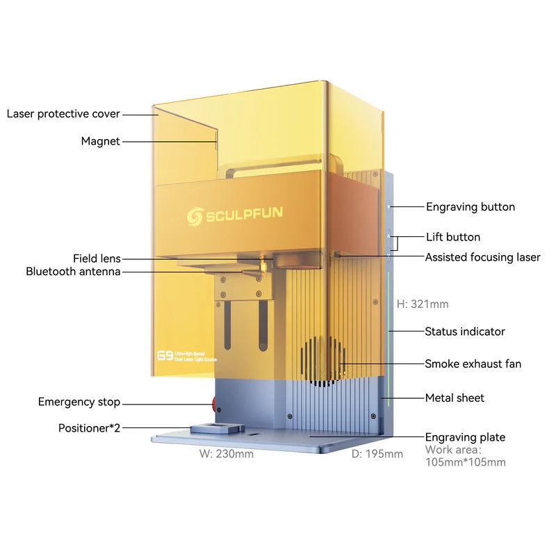 SCULPFUN G9 Portable Laser Engraver with 2W IR + 10W Diode Laser