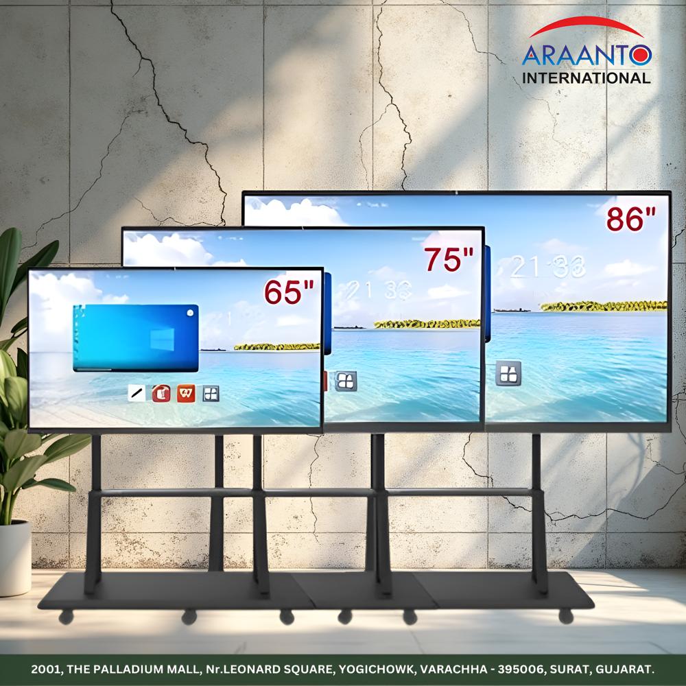 ARAANTO Flat Panel Display